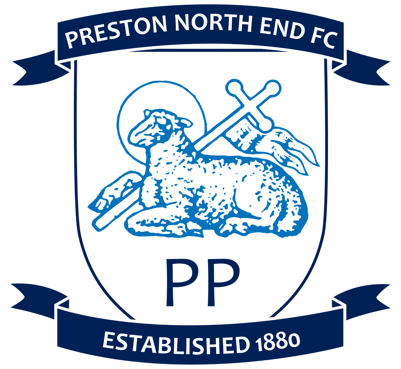 Preston North End FC